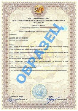 Приложение 1 Невинномысск Сертификат ГОСТ РВ 0015-002